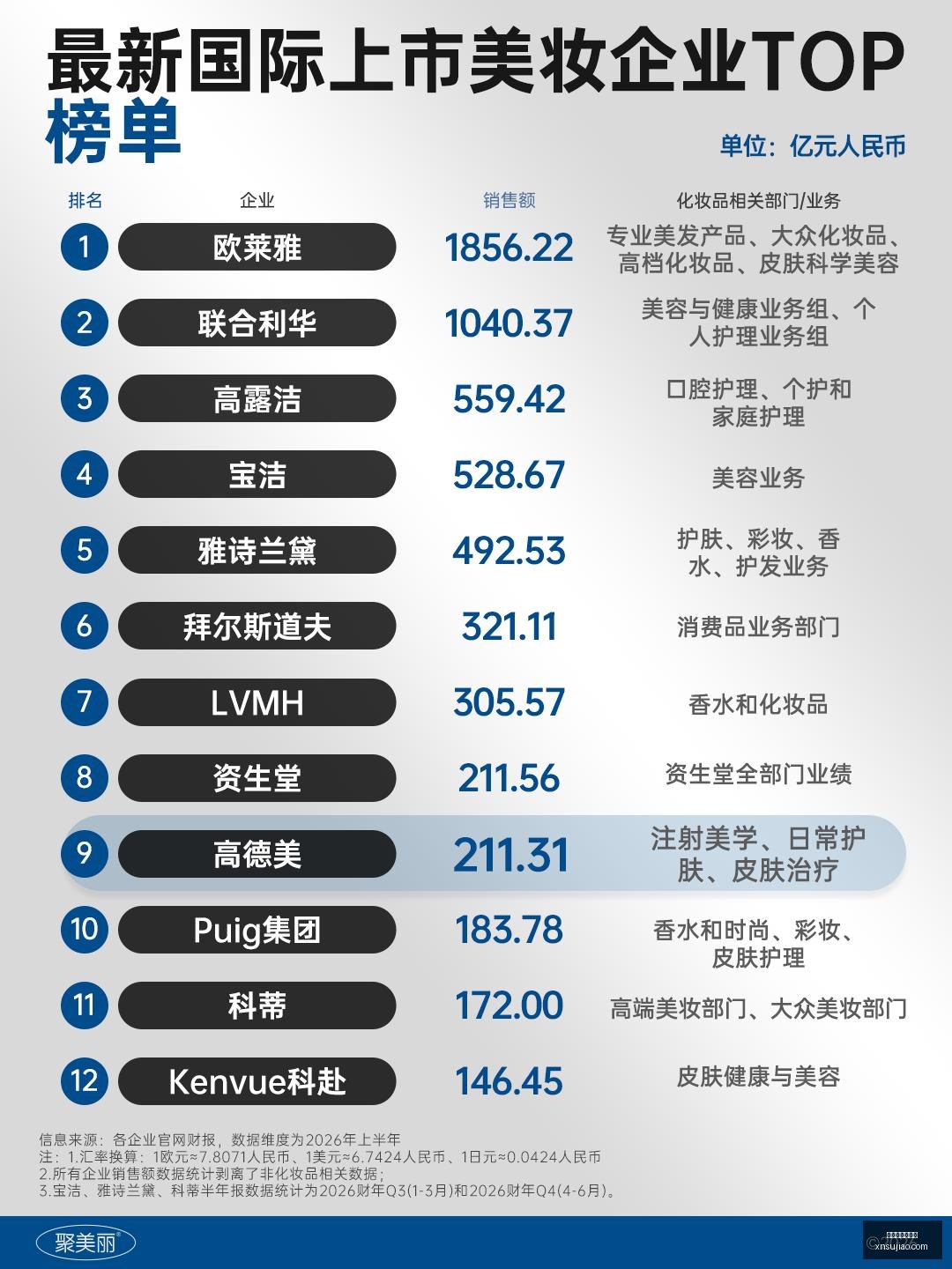 年顶点软件,半年报解析,实控人精准,最新百家乐路单官网,最新百家乐路单App,最新百家乐路单下载,最新百家乐路单登录,最新百家乐路单网页版
