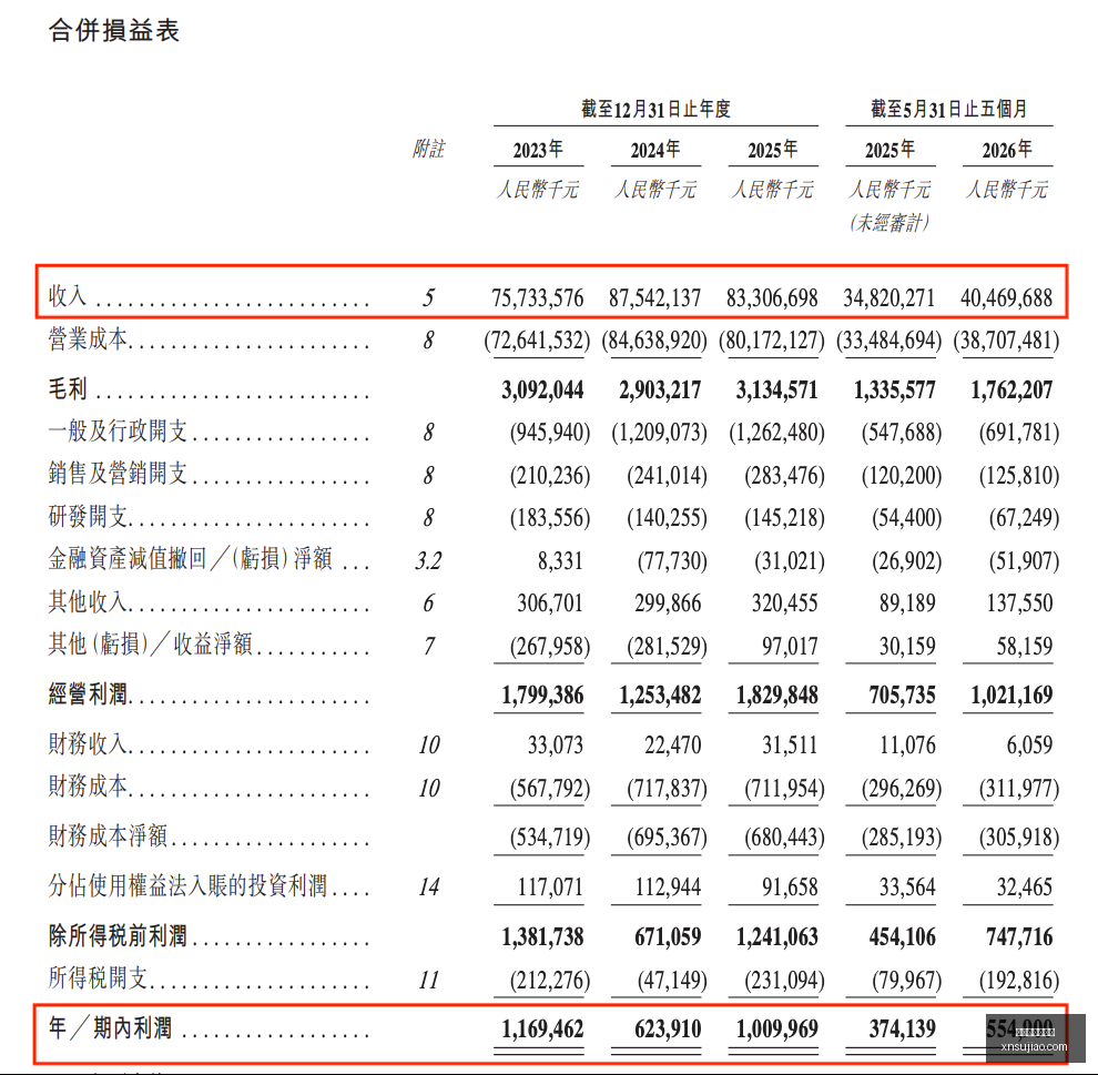 英雄联盟,前瞻,与谁能问鼎,最新百家乐路单官网,最新百家乐路单App,最新百家乐路单下载,最新百家乐路单登录,最新百家乐路单网页版