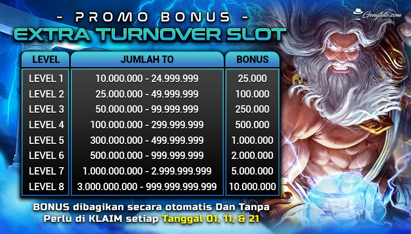 chip higgs domino murah pakai pulsa 75
